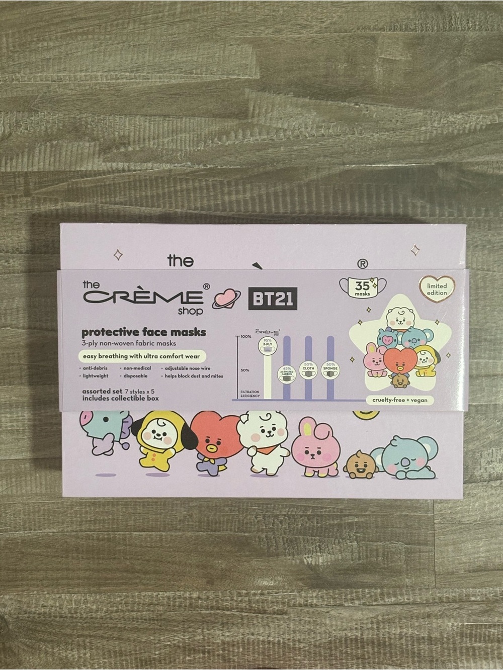 NEW The Crème Shop BT21 Protective Face Masks 35 Ct Limited Edition